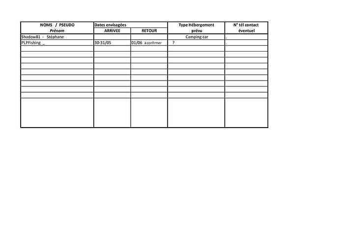 MEETING GOBAGES liste1