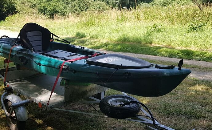 Kayak RTM