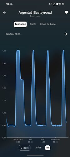 1000000518