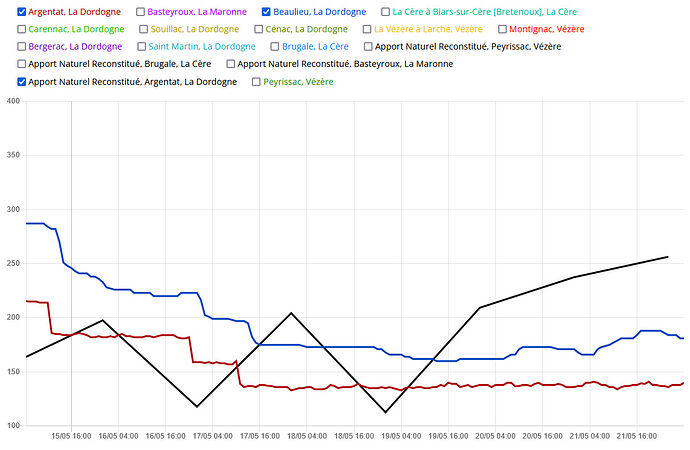 Sans titre-1